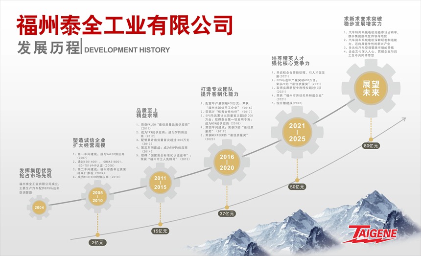 拉斯维加斯9888(中国区)官方网站
