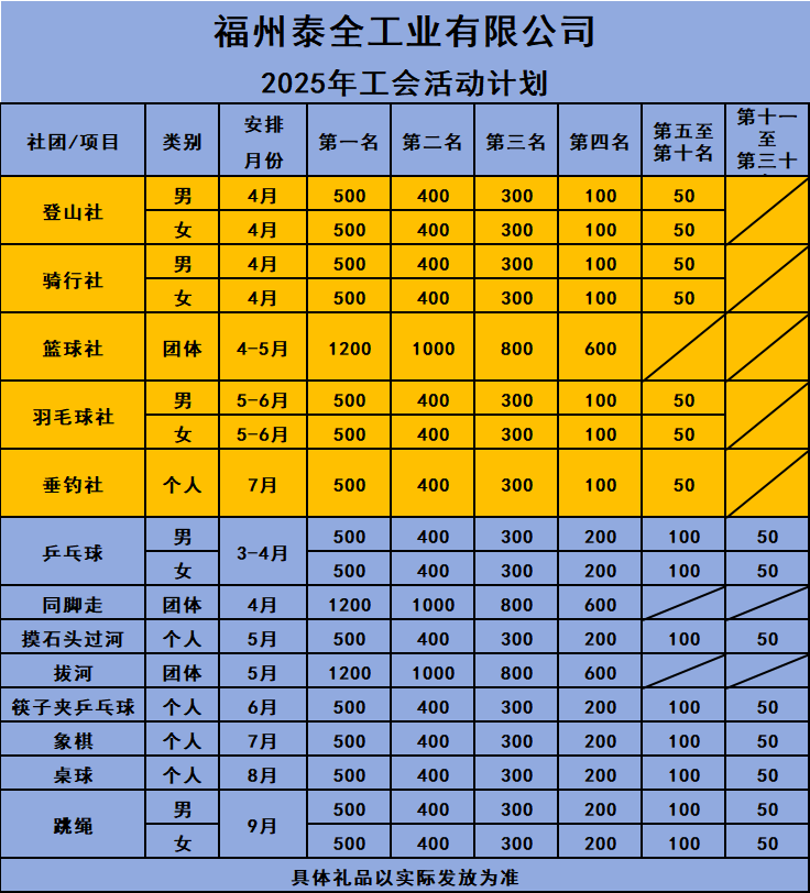 拉斯维加斯9888(中国区)官方网站